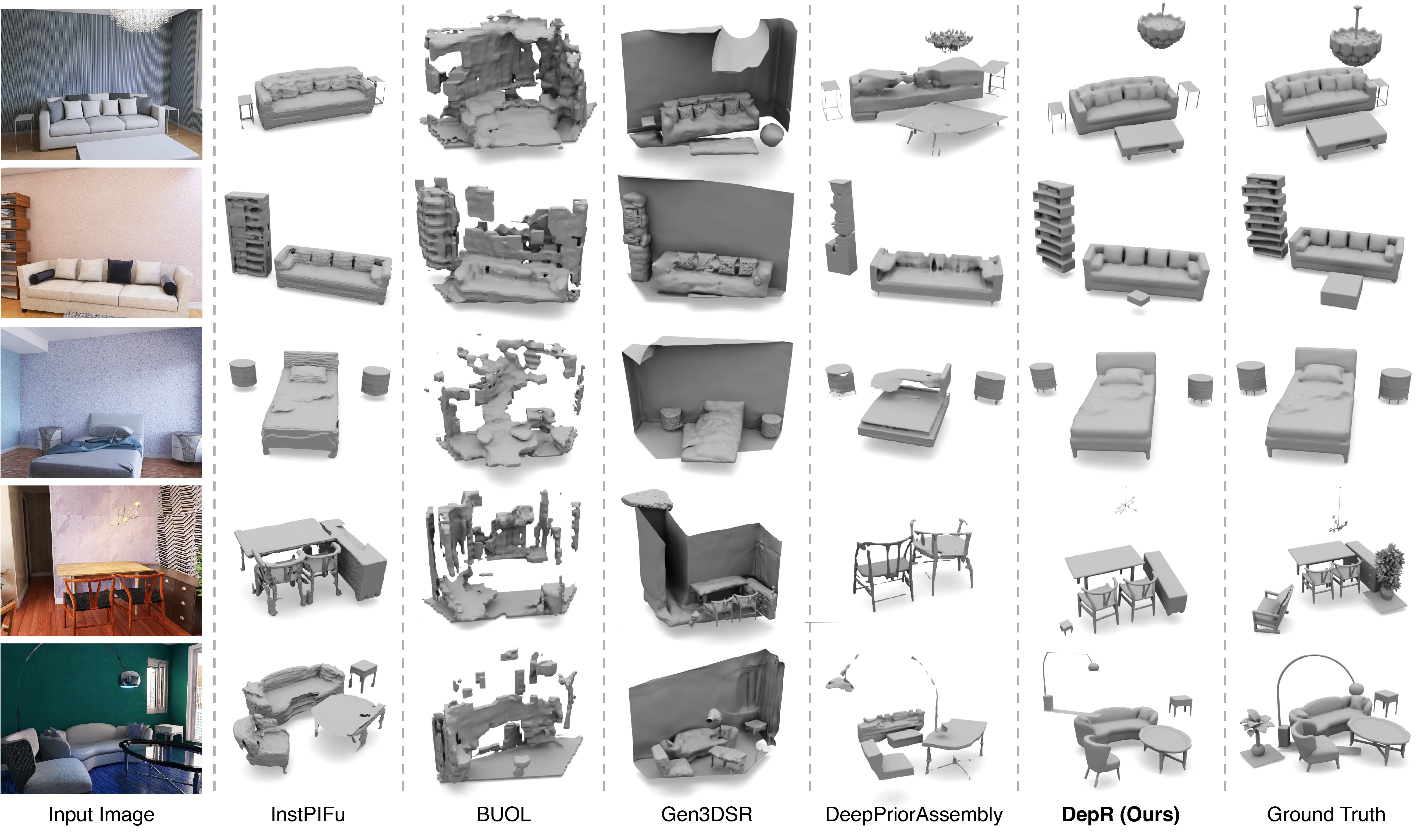 Qualitative comparisons on synthetic dataset 3D-FRONT