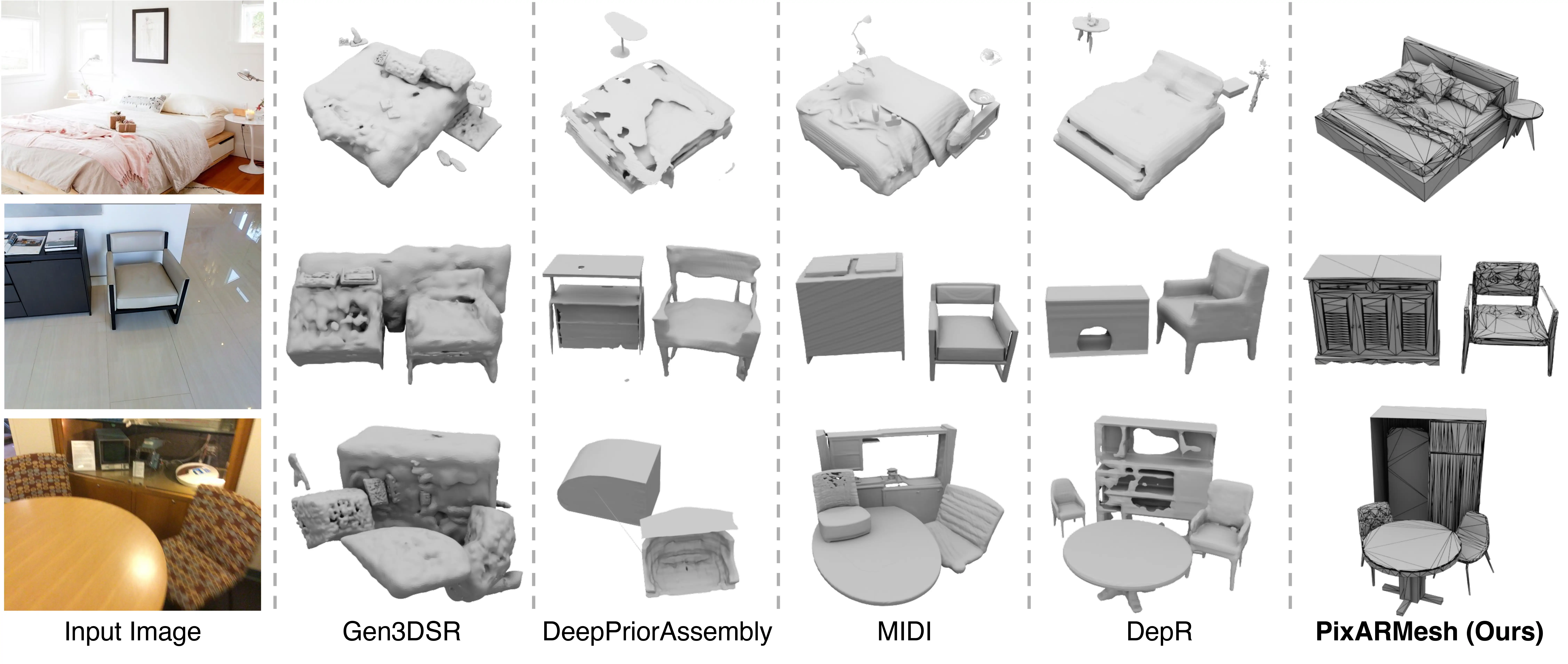 Qualitative comparisons on Pix-3D dataset and our own images